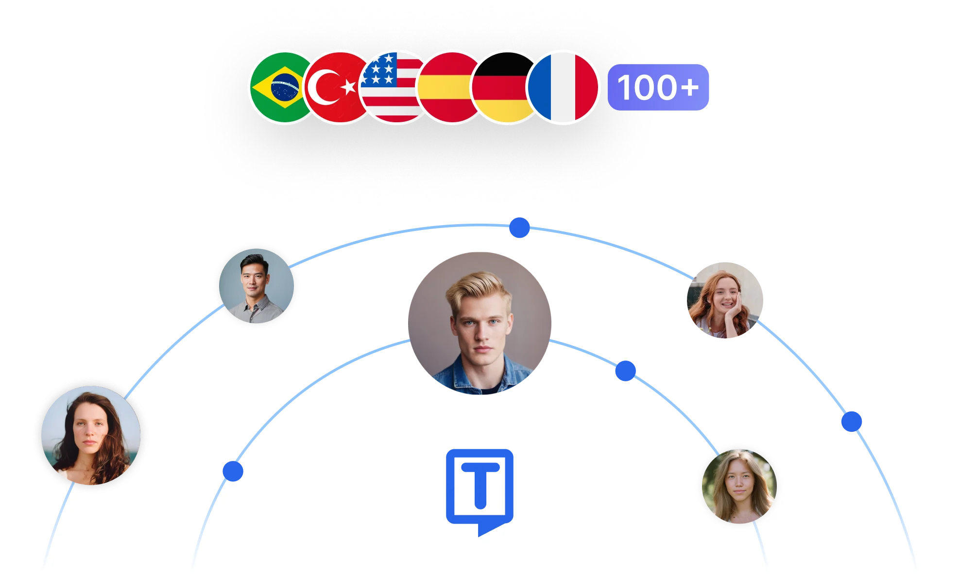 Suporte de transcrição multilíngue com mais de 100 idiomas mostrando colaboração em equipe e recursos de acessibilidade de conteúdo para públicos diversos.
