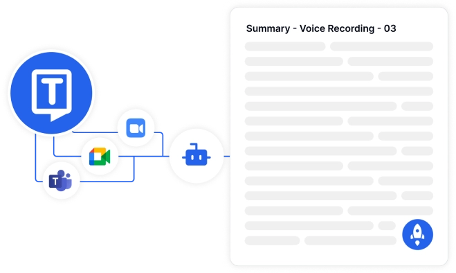 O bot de reunião captura notas, resumos e tarefas, apoiando os consultores com insights de reunião eficientes.