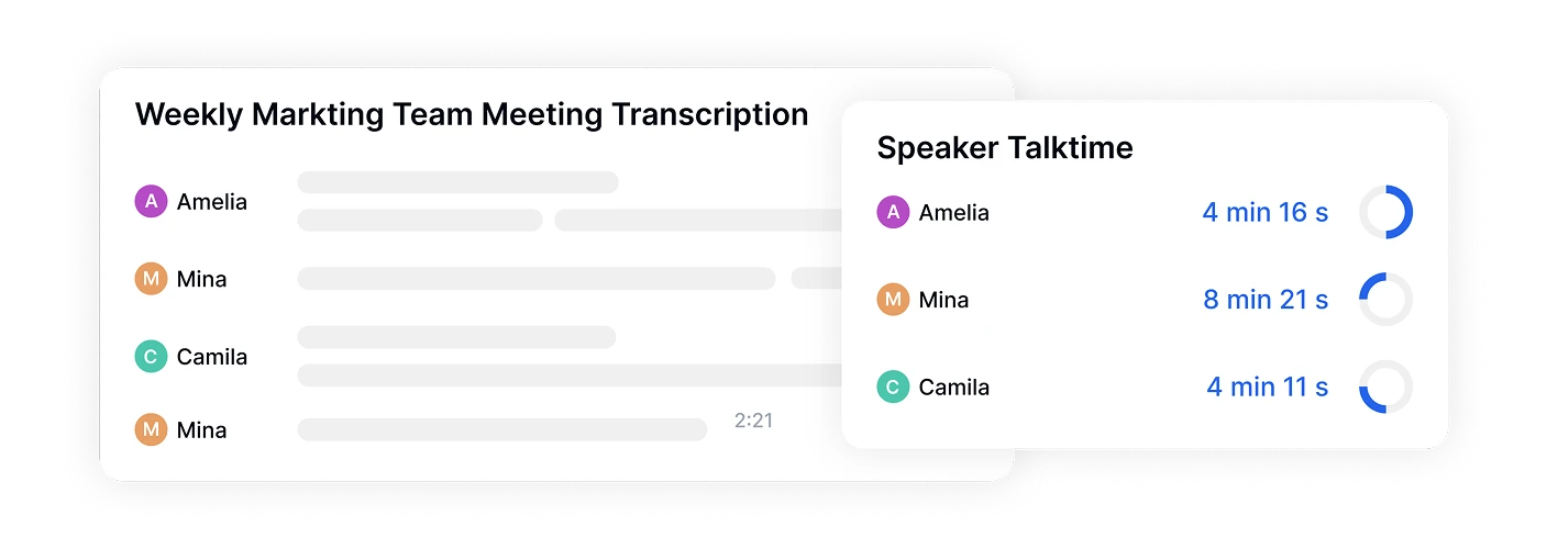 Transcrição de reunião semanal da equipe de marketing com análise de tempo de fala dos participantes.