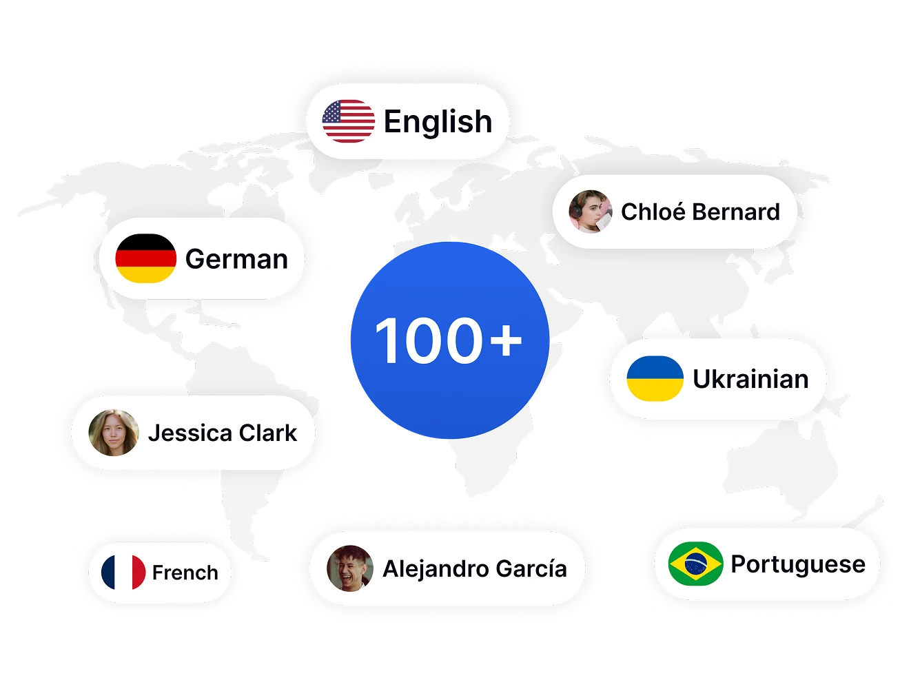 Mapa mundial destacando suporte multilíngue com inglês, alemão, francês, ucraniano e português.