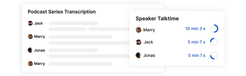 Transcrição de podcast com vários alto-falantes com rastreamento automático do tempo de conversação, mostrando a atribuição precisa do locutor para análise de entrevistas.
