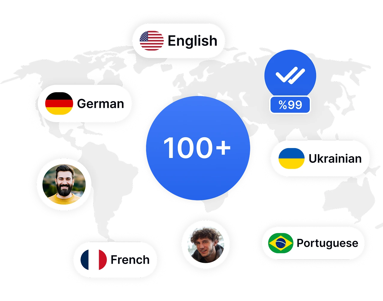 Mapa mundial destacando idiomas suportados pelo Speaktor, incluindo inglês, alemão, ucraniano, francês e português.