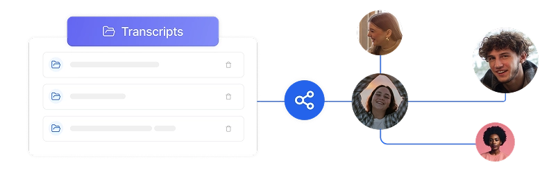 Compartilhamento seguro de transcrições de reuniões com recursos de colaboração em equipe e controles de acesso baseados em permissão.