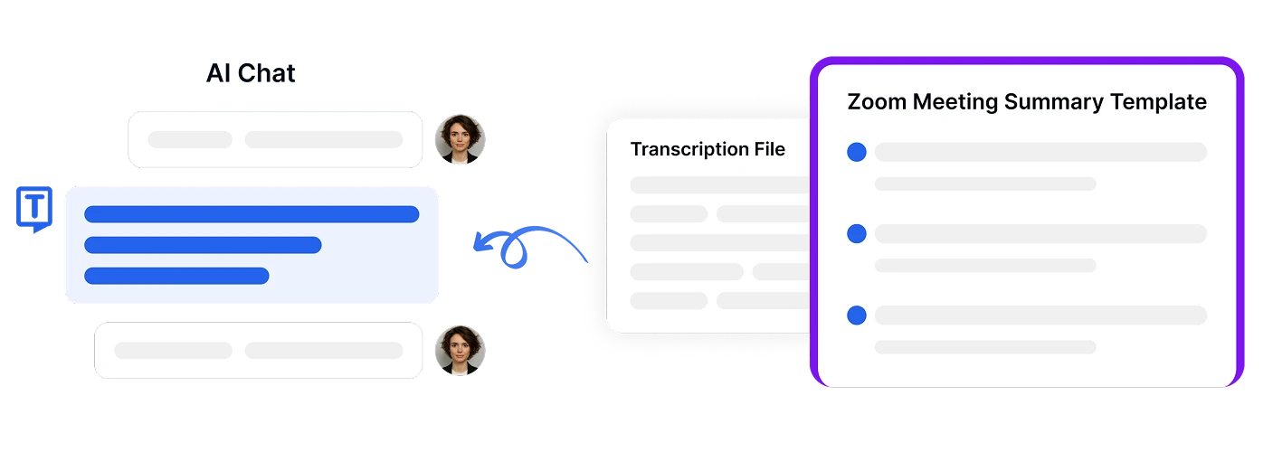Chat de IA do Transkriptor gera arquivos de transcrição e resumos de reuniões do Zoom.