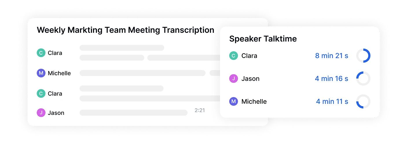 Transcrição de reunião semanal da equipe de marketing e análise de tempo de fala com Transkriptor.