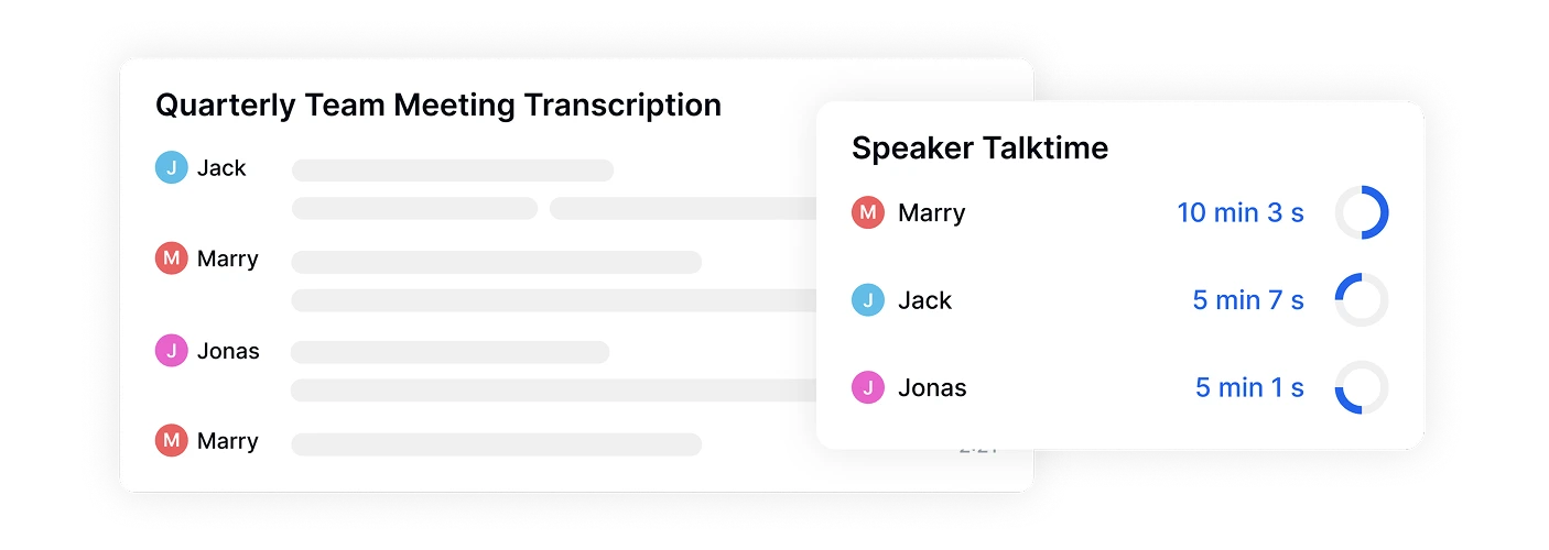 Transcrição de reunião trimestral de equipe com análise de tempo de fala dos participantes usando o Transkriptor.