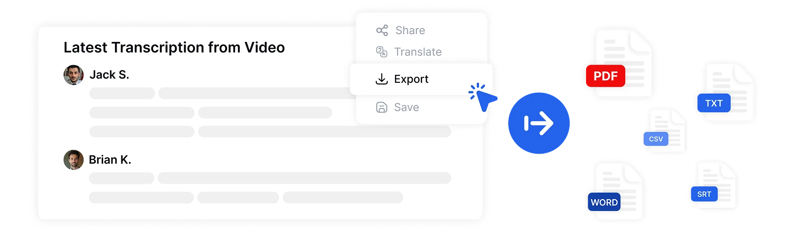 Modelos personalizados de resumo de IA do Transkriptor para diferentes tipos de conteúdo de vídeo destacando informações relevantes de reuniões e apresentações.