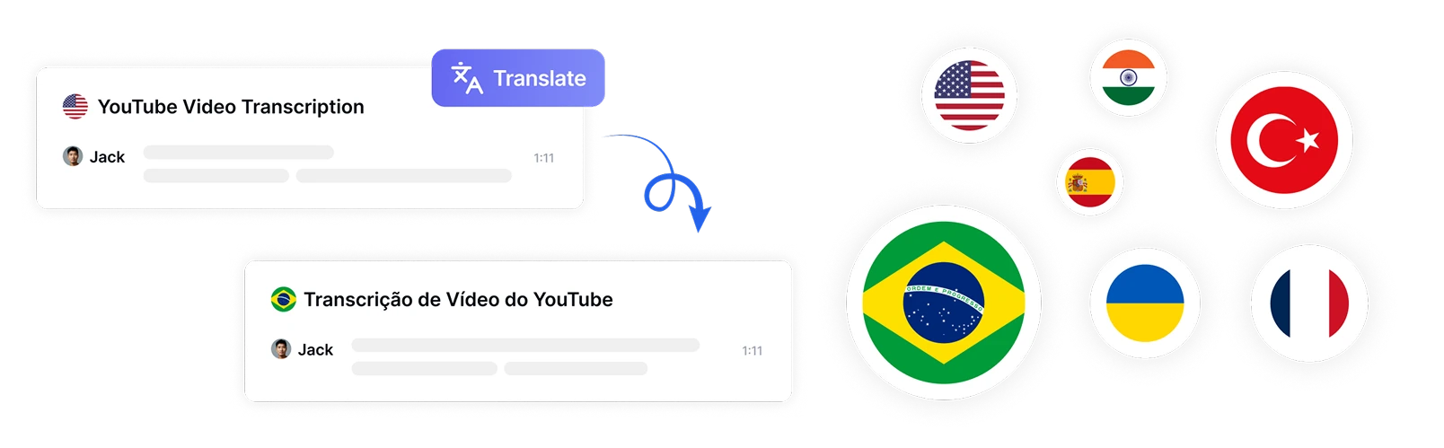 Extração de insights impulsionada por IA organizando transcrições do YouTube em categorias significativas, incluindo perguntas e tarefas para análise eficiente.