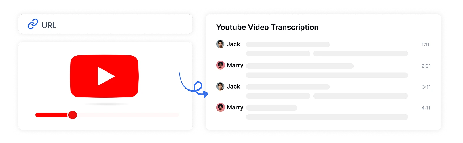 Estudantes e educadores aprimorando o aprendizado com transcrição de vídeos do YouTube para materiais de estudo e conteúdo educacional do Transkriptor.