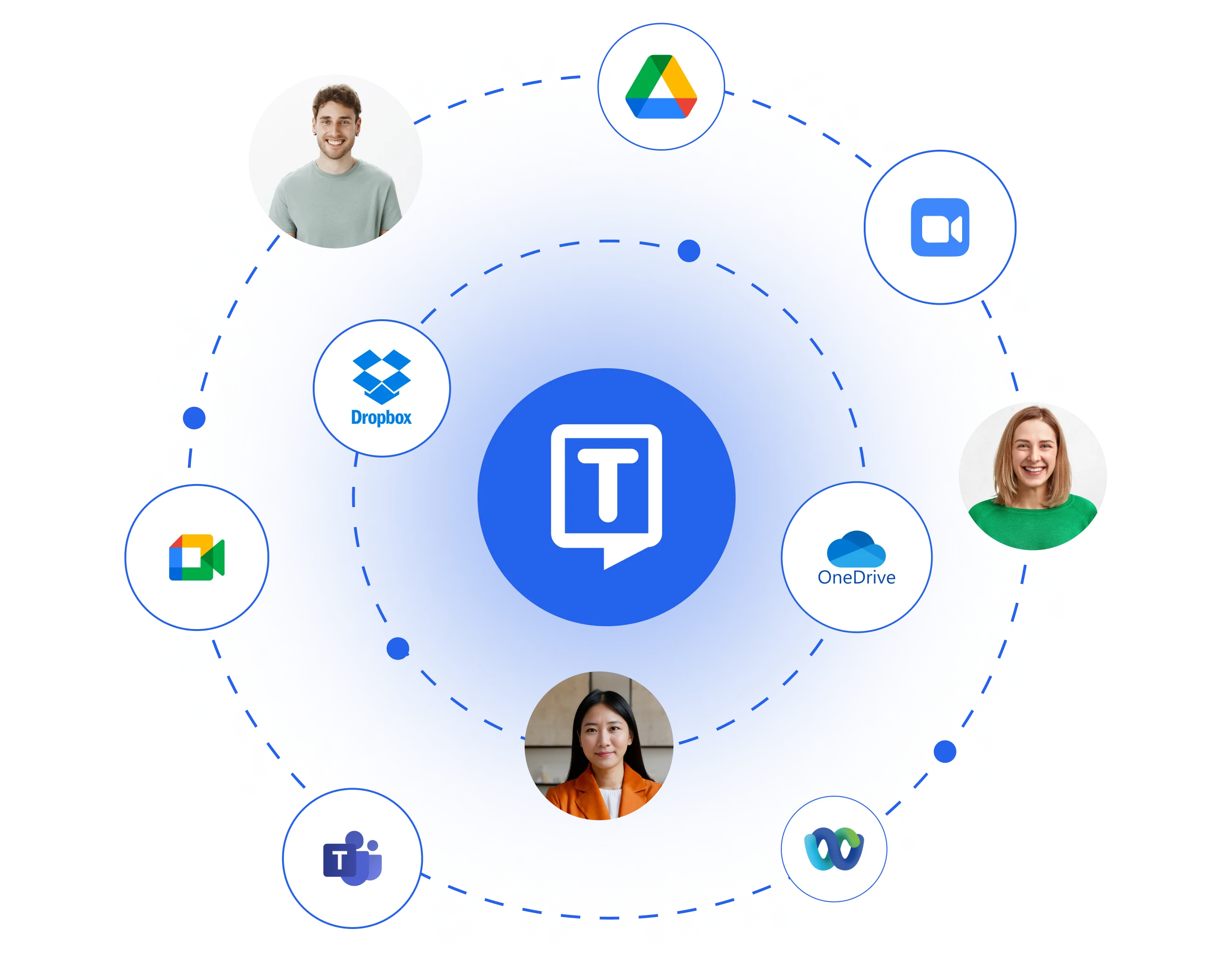 Transkriptor integration with Google Drive, Dropbox, OneDrive, and Zoom for seamless transcription and auto-sync across platforms.